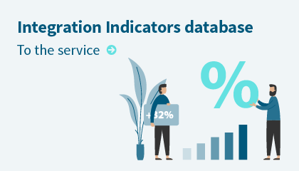 Go to the Integration Indicators database banner with a database logo..