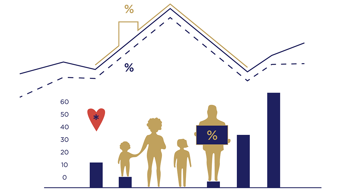  Omslagsbild om helhetsöversikten 