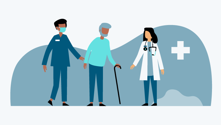  Vårdpersonal och kund. 