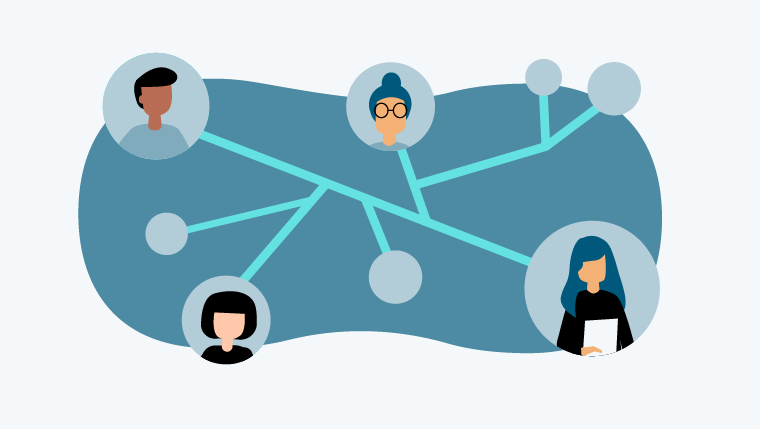  Nätverket samlar olika aktörer. 